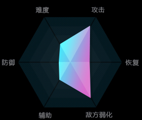 永恒纪元，不肝不氪，散人天堂！