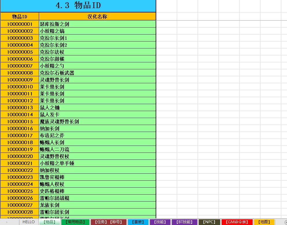 永恒之塔模拟器_aionemu_AION玩家手册
