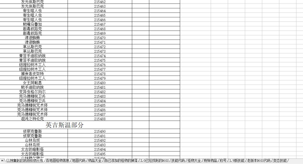 永恒之塔私服服务端物品属性修改