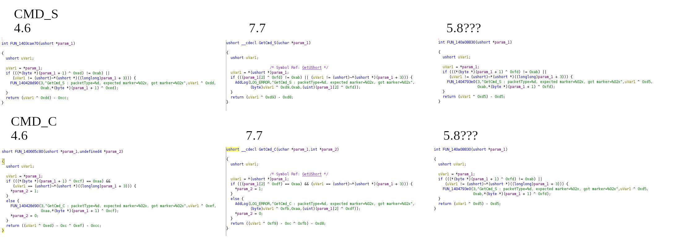 关于取消 Aion 5.8 的 10 ppl 限制(可能与 7.7 相同)。